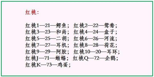 简谱记忆法_学钢琴初学指法简谱快速记忆法