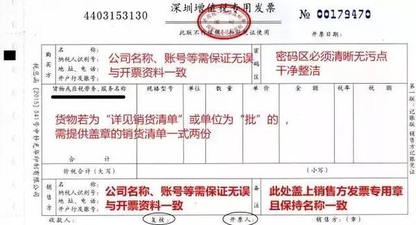 这样的发票能入帐吗 如何计算增值税 请您仔细看 财经频道 手机搜狐