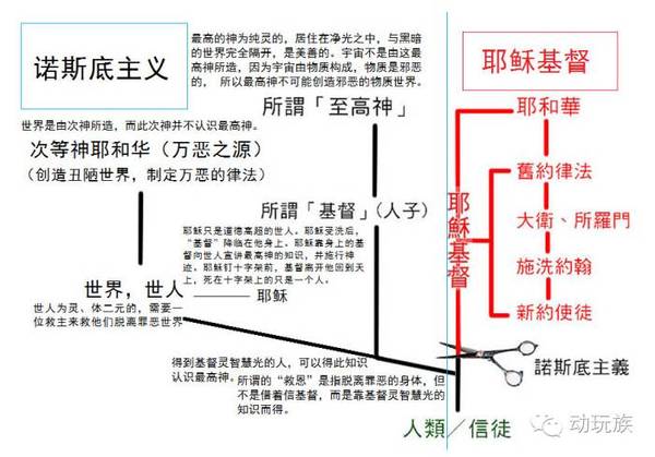 精灵宝可梦图鉴第50期 搜神记 15 拉帝欧斯 新闻频道 手机搜狐