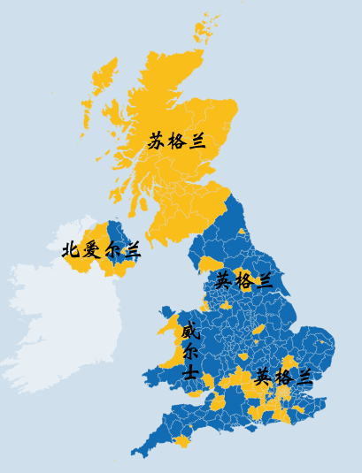 下面这张图是英国各地区的具体数据,黄色代表留欧,蓝色代表脱欧
