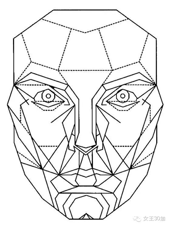 马夸特面具(marquardt phi mask)是美国整形外科专家stephen