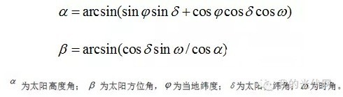 必须了解的四种屋面坡度光伏系统方阵间距计算方法 财经频道 手机搜狐