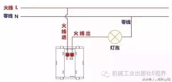 各类开关接线图 接线不求人 科技频道 手机搜狐