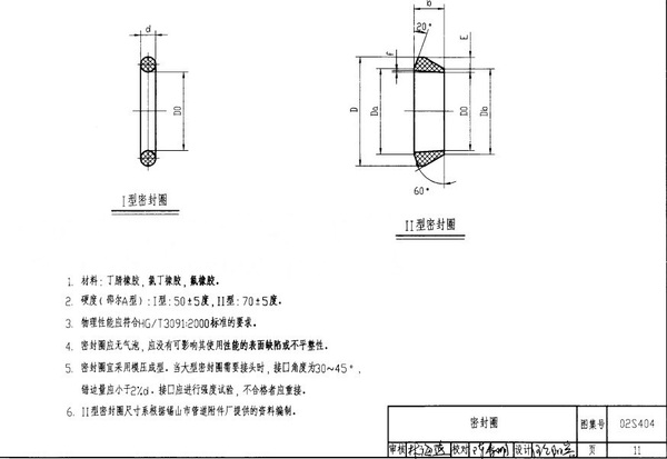 7,密封圈适用介质:液压油,气,水,泥浆,原油,乳化液,水-乙二醇,酸,碱