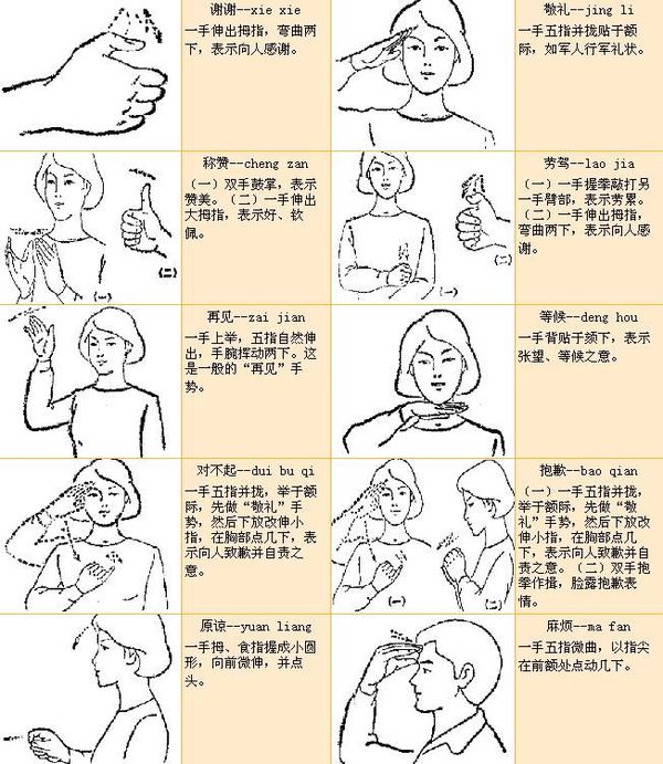 聋哑人基本手语图片图片
