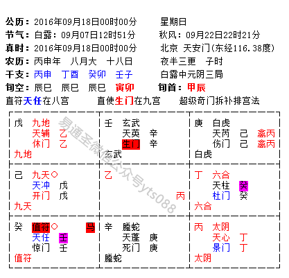 易通圣独家星座运势 超级准 9月18日运势预测 星座频道 手机搜狐