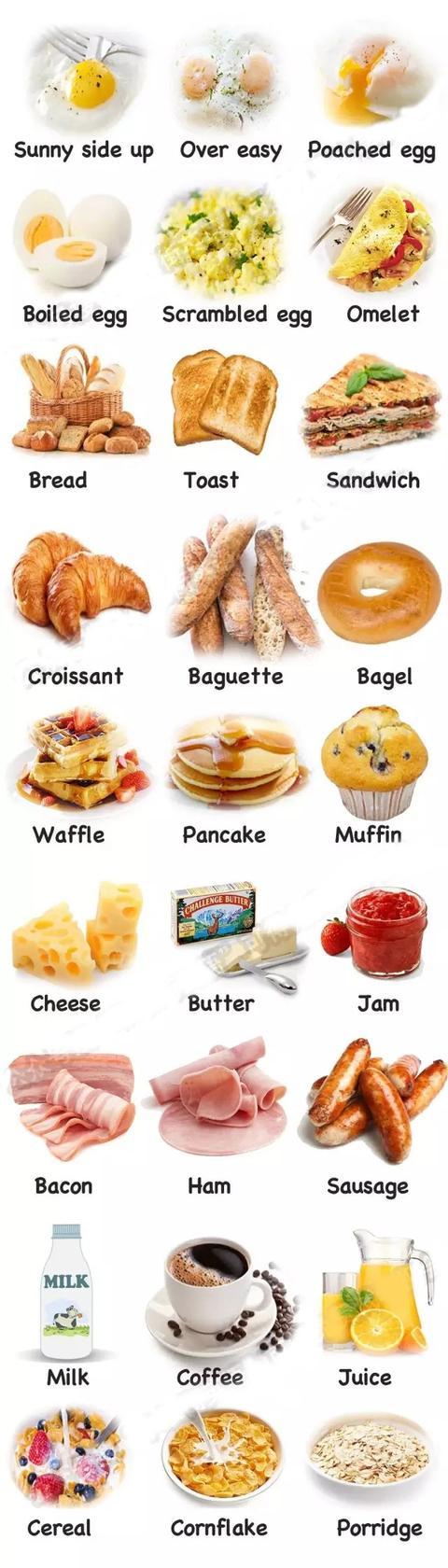 早餐英语单词图片