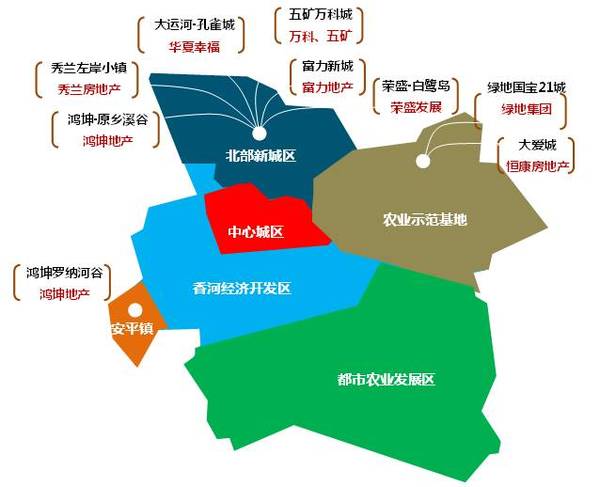 紧邻京哈高速香河第一个收费站的蒋辛屯区域为香河 北部新城区,是目前