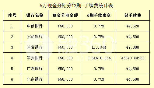 现金贷款在现代金融中的演变与发展