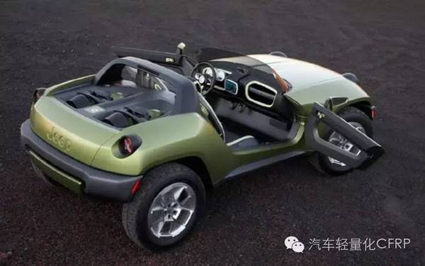 克莱斯勒jeep推出一款只能坐两个人的双门越野车