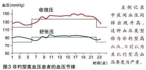 长期便秘会致癌 值得收藏的缓解便秘的好方法 健康频道 手机搜狐