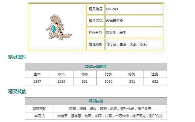 口袋妖怪重制闪光班吉拉堪比神兽的超强存在 新闻频道 手机搜狐