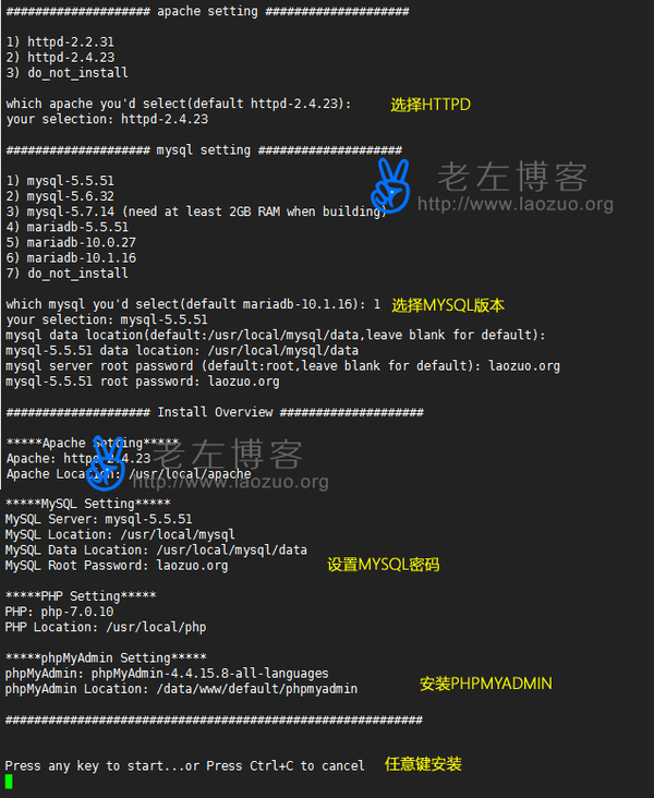 Centos Debian Ubuntu一键安装lamp环境 科技频道 手机搜狐