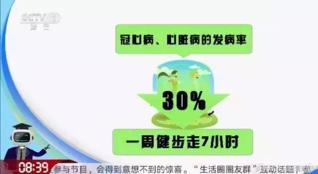 走路居然是癌症的特效药 4种健康走路方法教你怎么走 体育频道 手机搜狐