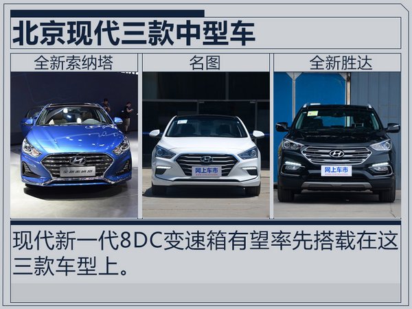 北京现代推8速双离合器变速箱3款车型将搭载 汽车频道 手机搜狐