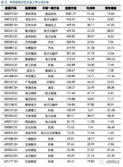 电子元器件建站源码
