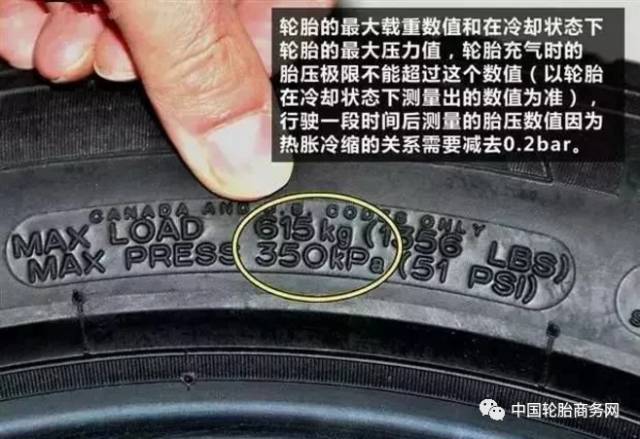 汽车知识轿车轮胎胎压正常值是多少 汽车频道 手机搜狐