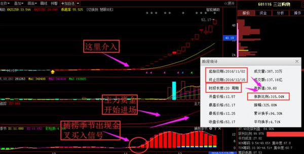 神雾节能000820最新利好消息,主力上演惊人一