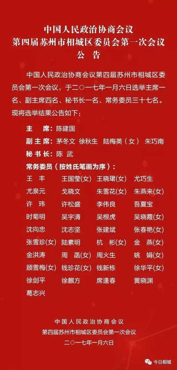 苏州市县级市 区 人大 政府 政协换届结束 这些人当选 新闻频道 手机搜狐