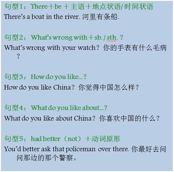 中学英语必背的60个高频考点句型 初中生错过可惜 教育频道 手机搜狐