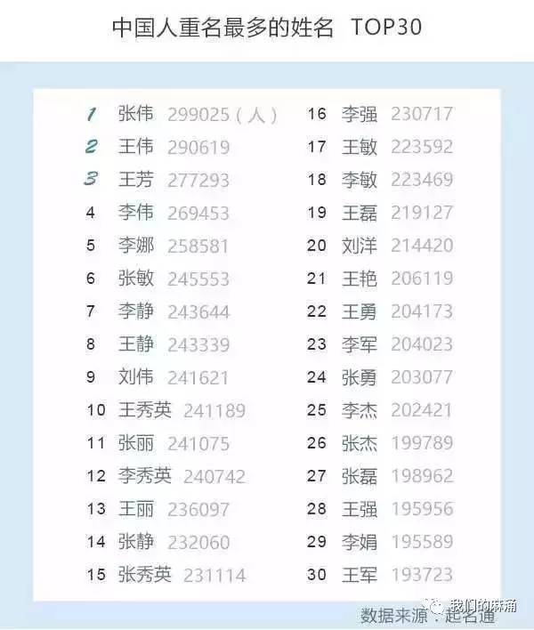 你有朋友名叫佩珊 她已经被xx了 新闻频道 手机搜狐