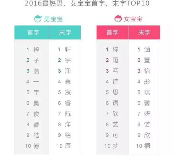 你有朋友名叫佩珊 她已经被xx了 新闻频道 手机搜狐