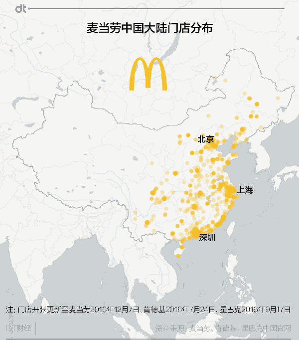 麦当劳中国为何"卖身"中信凯雷
