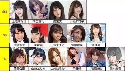 这4个人 是日本最美的声优 新闻频道 手机搜狐