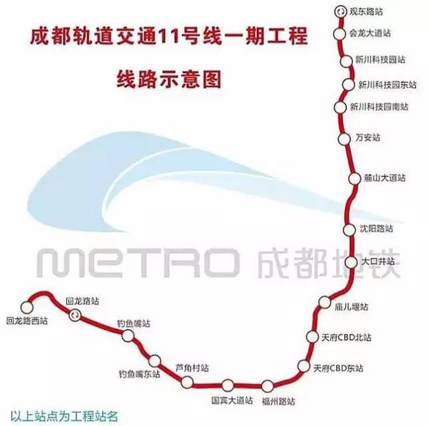 以后新津人民可以坐地铁进成啦!估计青白江的房价也会有变动