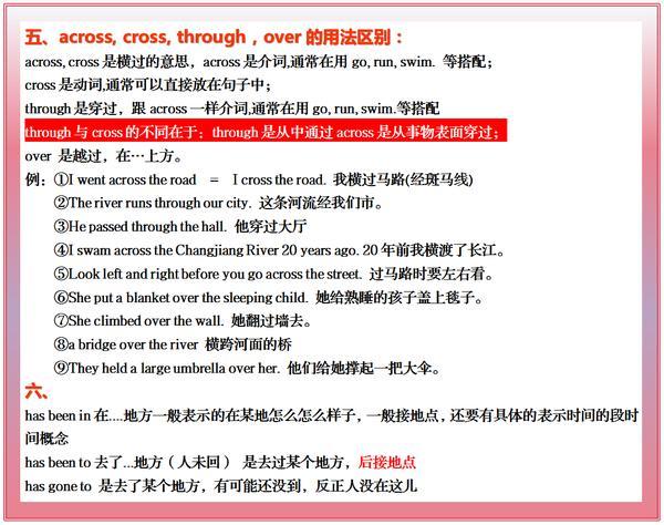 初中英语老师操碎了心:6个常考易混语法,千万