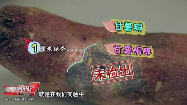 如果友仔友女买到了长有黑斑的红薯, 黑斑部分一定要切除掉,剩下的才