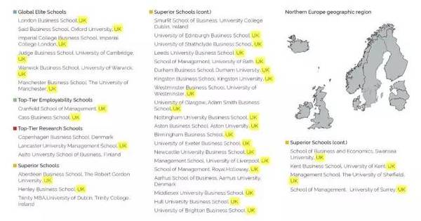 最新丨QS发布2017年世界大学商学院排名TOP