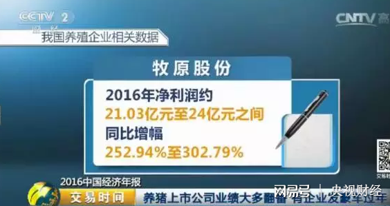 有钱任性!养猪上市公司业绩翻番,年终奖发宝马