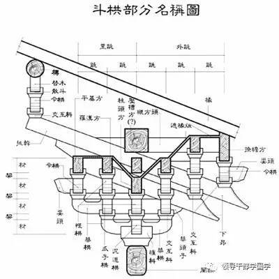 非遗文化 传统木结构营造技艺 新闻频道 手机搜狐