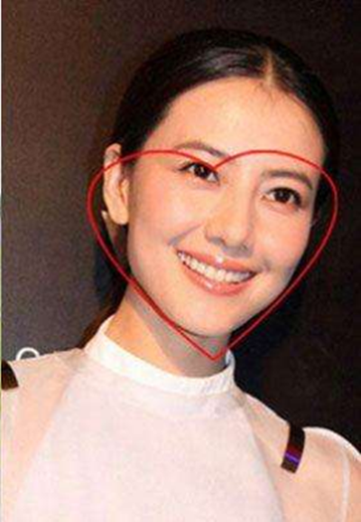 心形脸是什么样子?