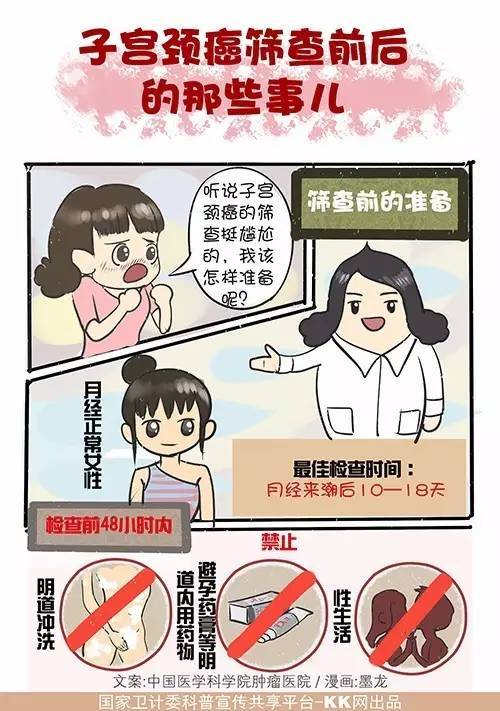 肿瘤漫画10 子宫颈癌筛查前后的那些事儿 健康频道 手机搜狐