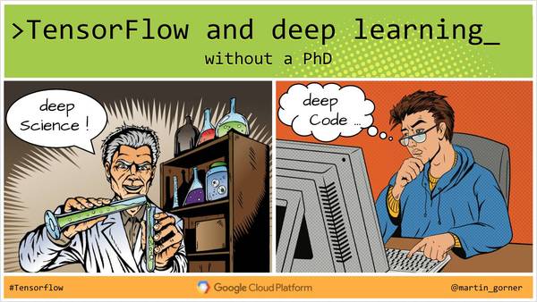 Tensorflow中的计算图学习
