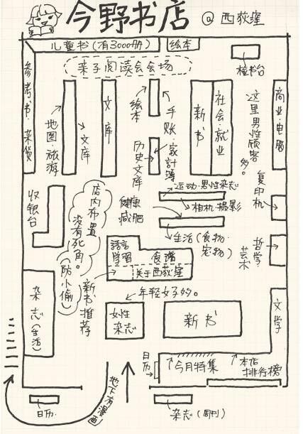 独家|五花八门日式书店:老旧,亚文化和什么都卖