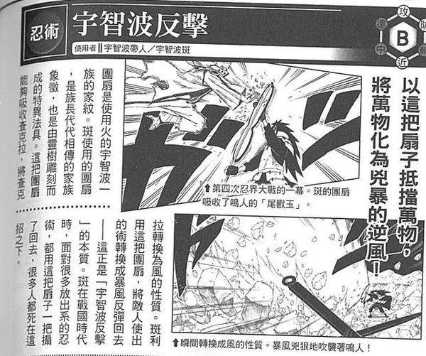 2.宇智波火炎阵