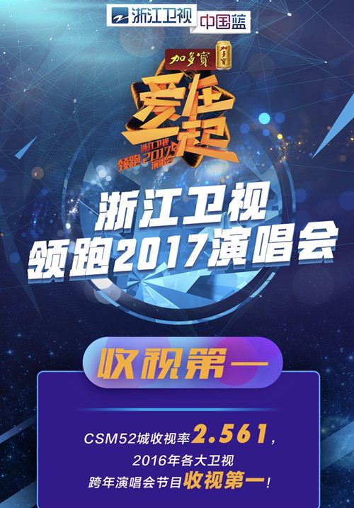 2017浙江卫视跨年演唱会