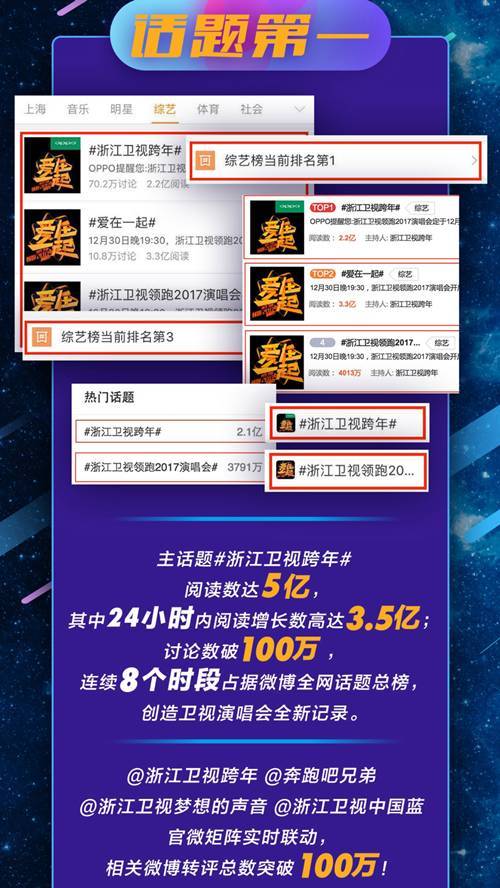 2017浙江卫视跨年演唱会