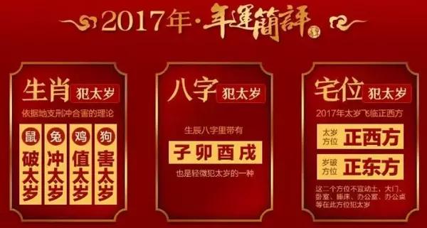 太岁头上动土 2017年四大犯太岁生肖 速看太岁位 星座频道 手机搜狐