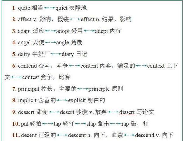 初中英语70个 近型词 你一定得看 教育频道 手机搜狐