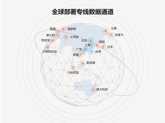 代理商如何通过MT4白标转为经纪商？-科技频道-手机搜狐