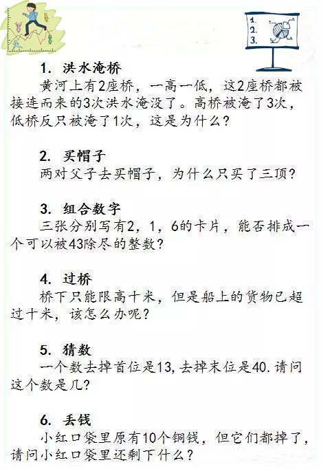 道趣味数学题 让孩子的成绩显著提高 教育频道 手机搜狐