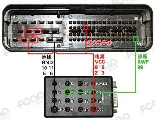 潍柴,玉柴,雷诺,上菲红等车型都在用它 ecu读写及诊断接线图 北汽福田