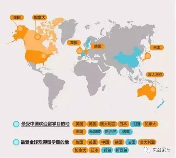 大数据 世界no 1的留学国家 英美两国实力相当 教育频道 手机搜狐