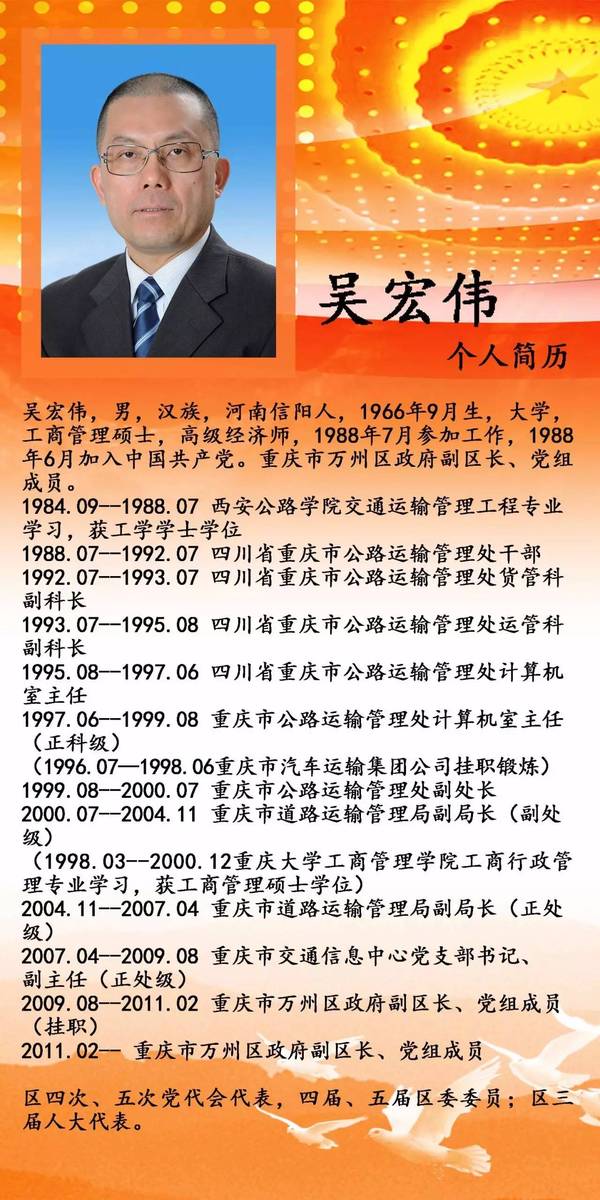 新一届万州区政府领导班子产生!白文农当选为区长