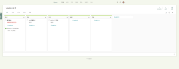 产品经理必备 6 款热门在线项目管理工具 科技频道 手机搜狐