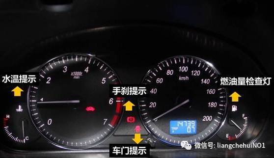 四种故障指示灯 你了解多少 汽车频道 手机搜狐